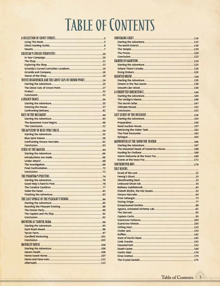 Grimlord Games Grizelda’s Cursed Curiosities dobrodružství PDF